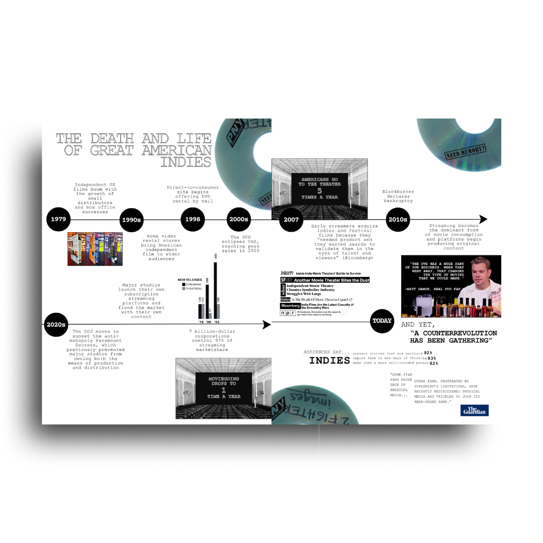 The Independent Pulse FRF45 Zine